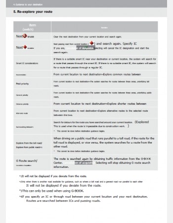 toyota noah 2014 navigationinfotainment manual
